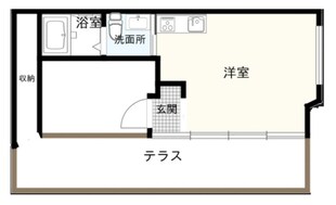 Nezu A Flatの物件間取画像